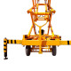 Ножничный подъемник PROLIFT SJY0.3-14